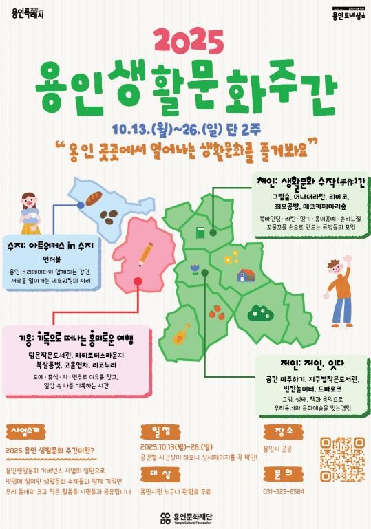 용인문화재단, 