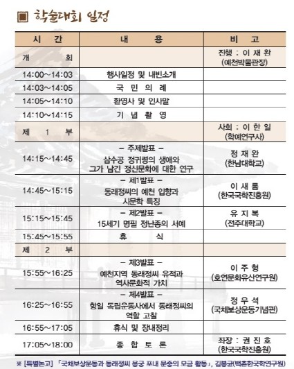 예천박물관, 2025년 역사 인물 학술대회 개최