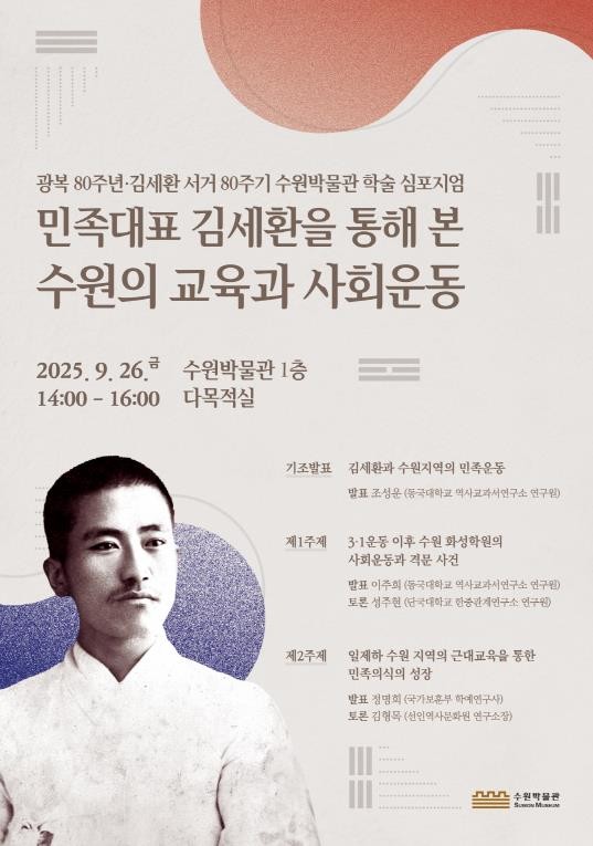 수원박물관, 학술심포지엄 