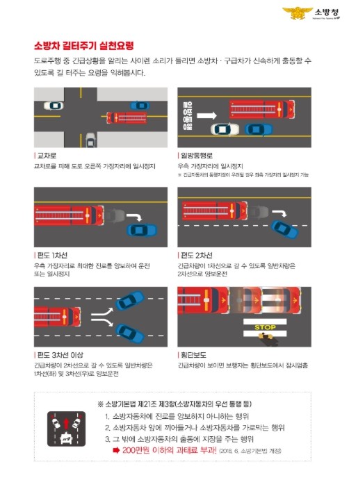 국민권익위, 