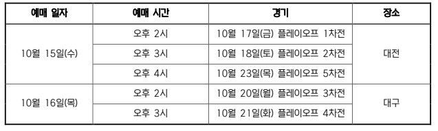 2025 신한 SOL 뱅크 KBO 플...