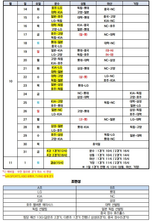 2025 울산-KBO Fall Lea...