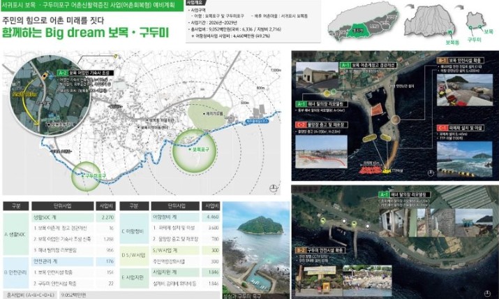 서귀포시, 보목·구두미포구 어촌신활력...