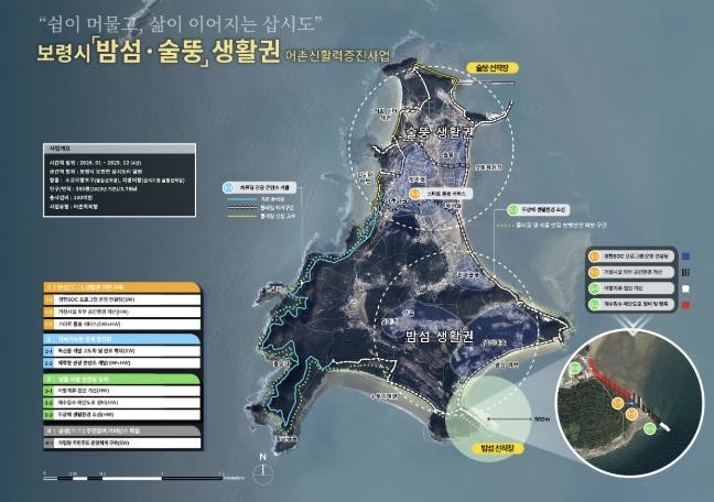 보령시, 오천면 밤섬·술뚱생활권 해양...