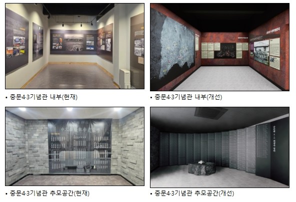 제주특별자치도, 예술과 문학으로 되살리는 4․3…살아있는 교육장으로