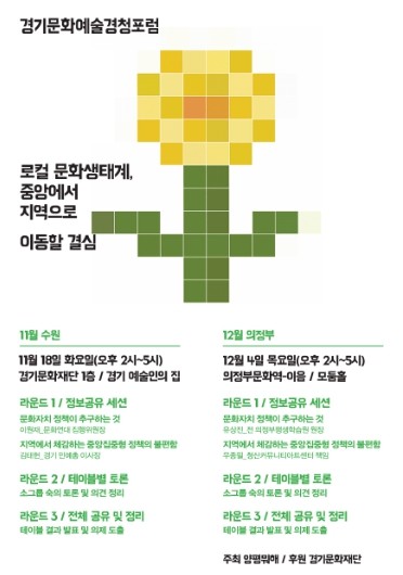 경기문화예술경청포럼, 수원과 의정부에서 열려 ‘로컬 문화생태계, 중앙에서 지역으로 이동할 결심’