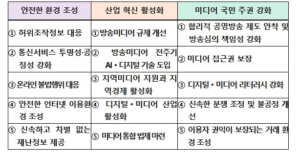 방송 한류 프로그램 제작 주역들 한 자리에, 