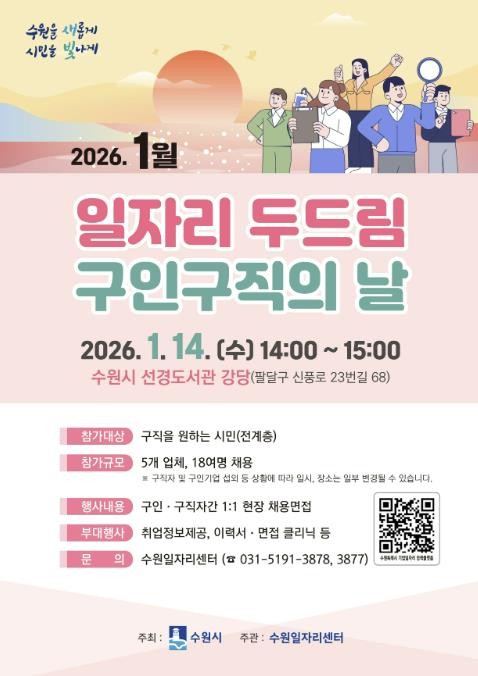 수원특례시, 1월