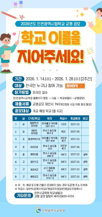인천광역시교육청, 신설학교 8교 명칭...