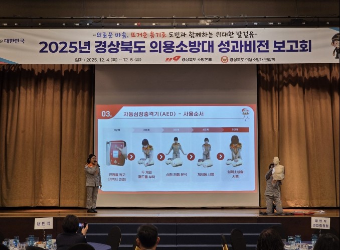 “경산소방서 자인여성의용소방대, 20...