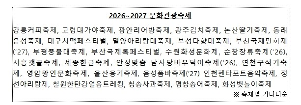 문화체육관광부, 세계인 사로잡은