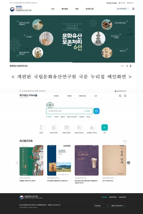 국가유산청 국립문화유산연구원, 