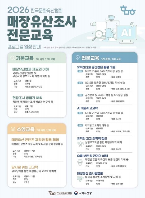국가유산청, 실무 교육 강화한