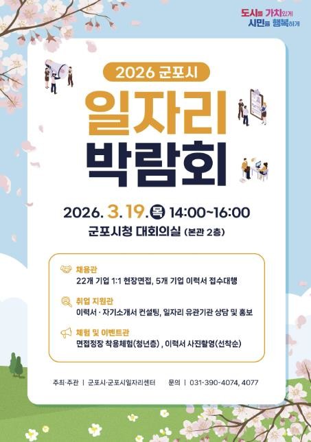 군포시, 3월 19일 2026년 일자리 박람회 개최
