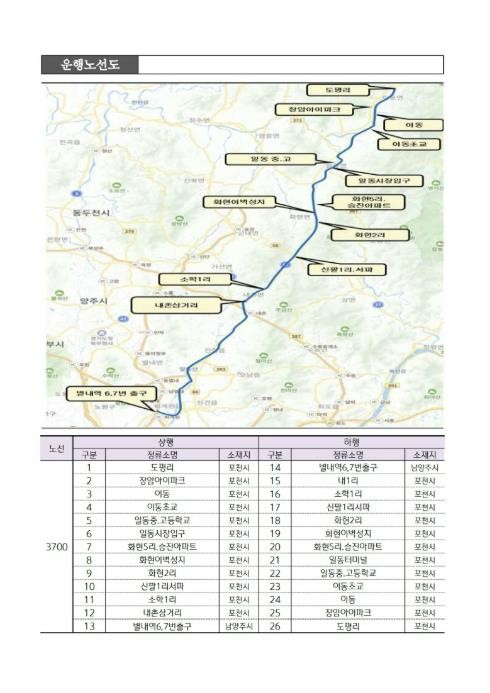 포천시, 3700번(도평리–별내역) ...