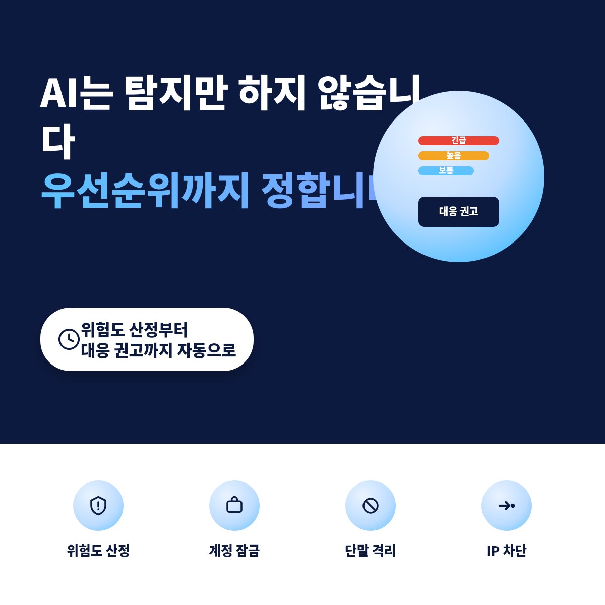 Stellar Cyber