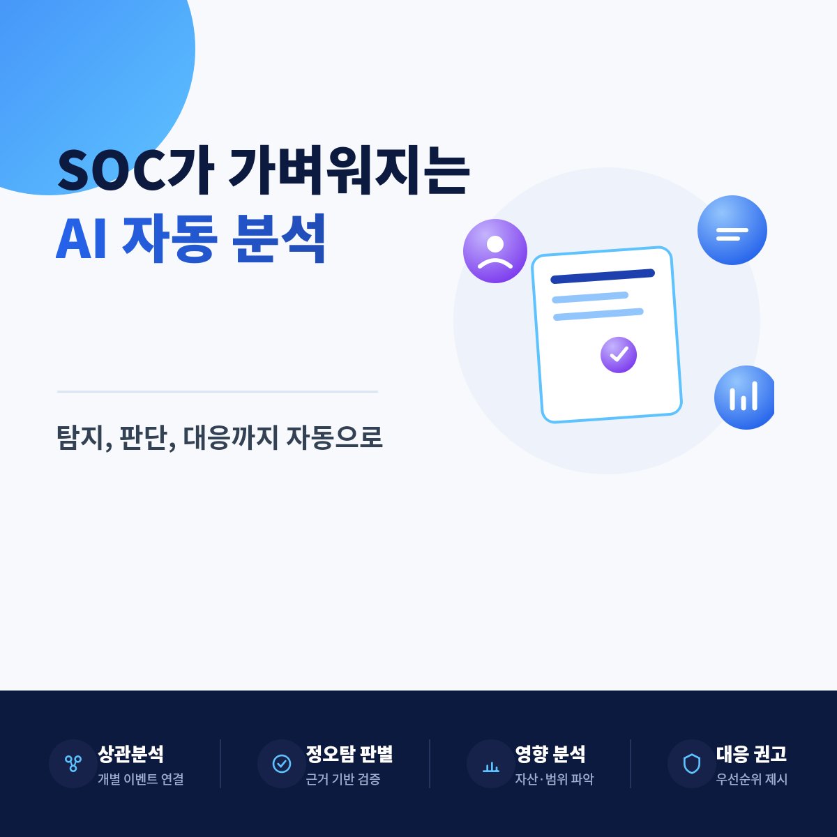 NDR 솔루션 비교